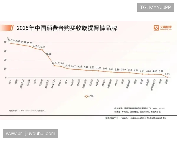 复古春秋风格足球服潮流穿搭指南全面解析与精选推荐趋势洞察特辑